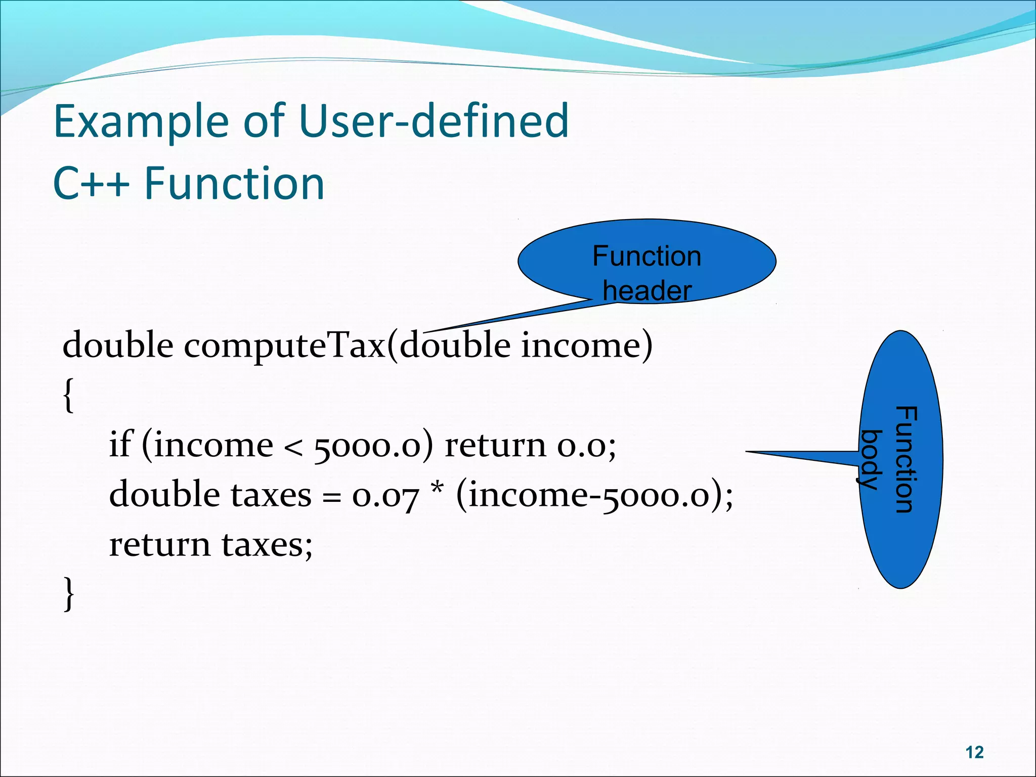 Example of User-defined
C++ Function
double computeTax(double income)
{
if (income < 5000.0) return 0.0;
double taxes = 0.07 * (income-5000.0);
return taxes;
}
12
Function
header
Function
body
 