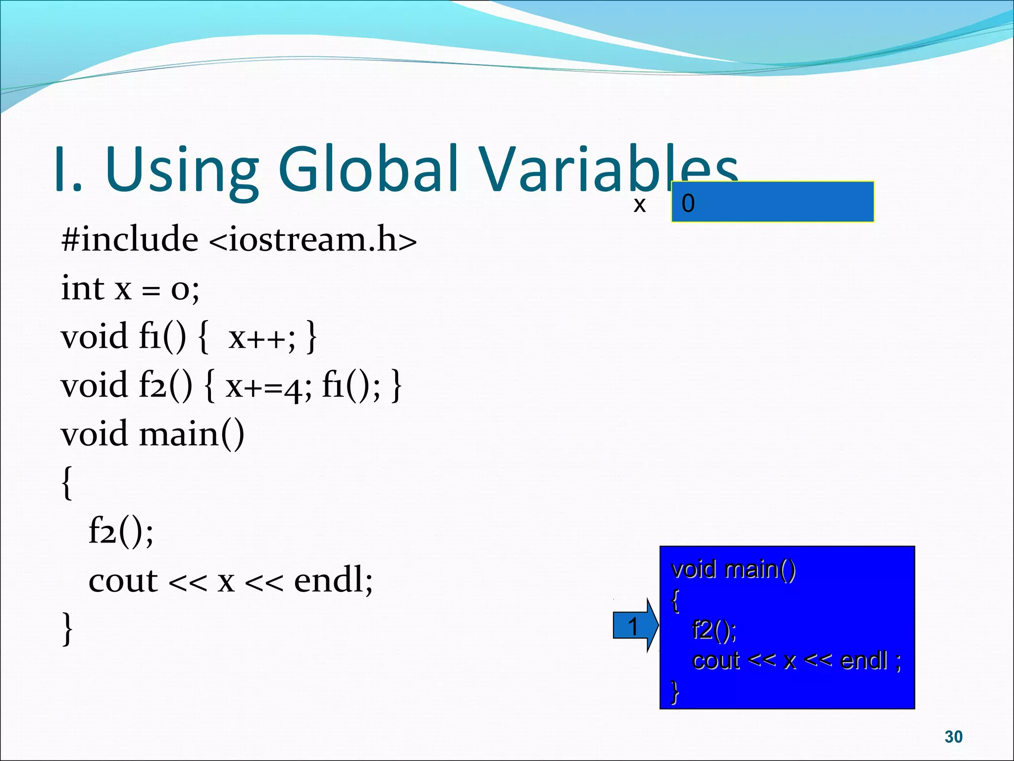 I. Using Global Variables
#include <iostream.h>
int x = 0;
void f1() { x++; }
void f2() { x+=4; f1(); }
void main()
{
f2();
cout << x << endl;
}
30
x 0
void main()void main()
{{
f2();f2();
cout << x << endl ;cout << x << endl ;
}}
1
 