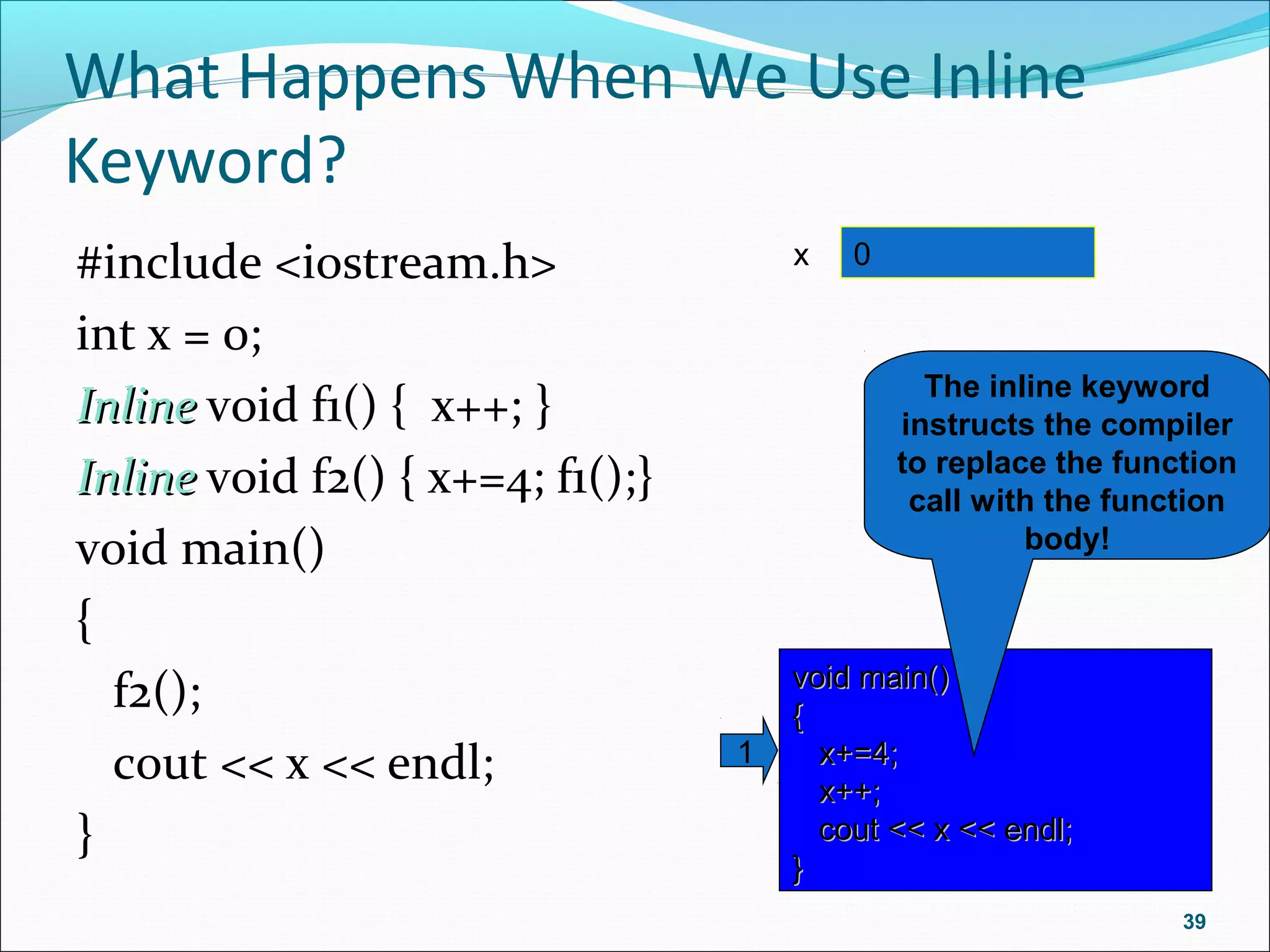 What Happens When We Use Inline
Keyword?
#include <iostream.h>
int x = 0;
InlineInline void f1() { x++; }
InlineInline void f2() { x+=4; f1();}
void main()
{
f2();
cout << x << endl;
}
39
0x
void main()void main()
{{
x+=4;x+=4;
x++;x++;
cout << x << endl;cout << x << endl;
}}
1
The inline keyword
instructs the compiler
to replace the function
call with the function
body!
 