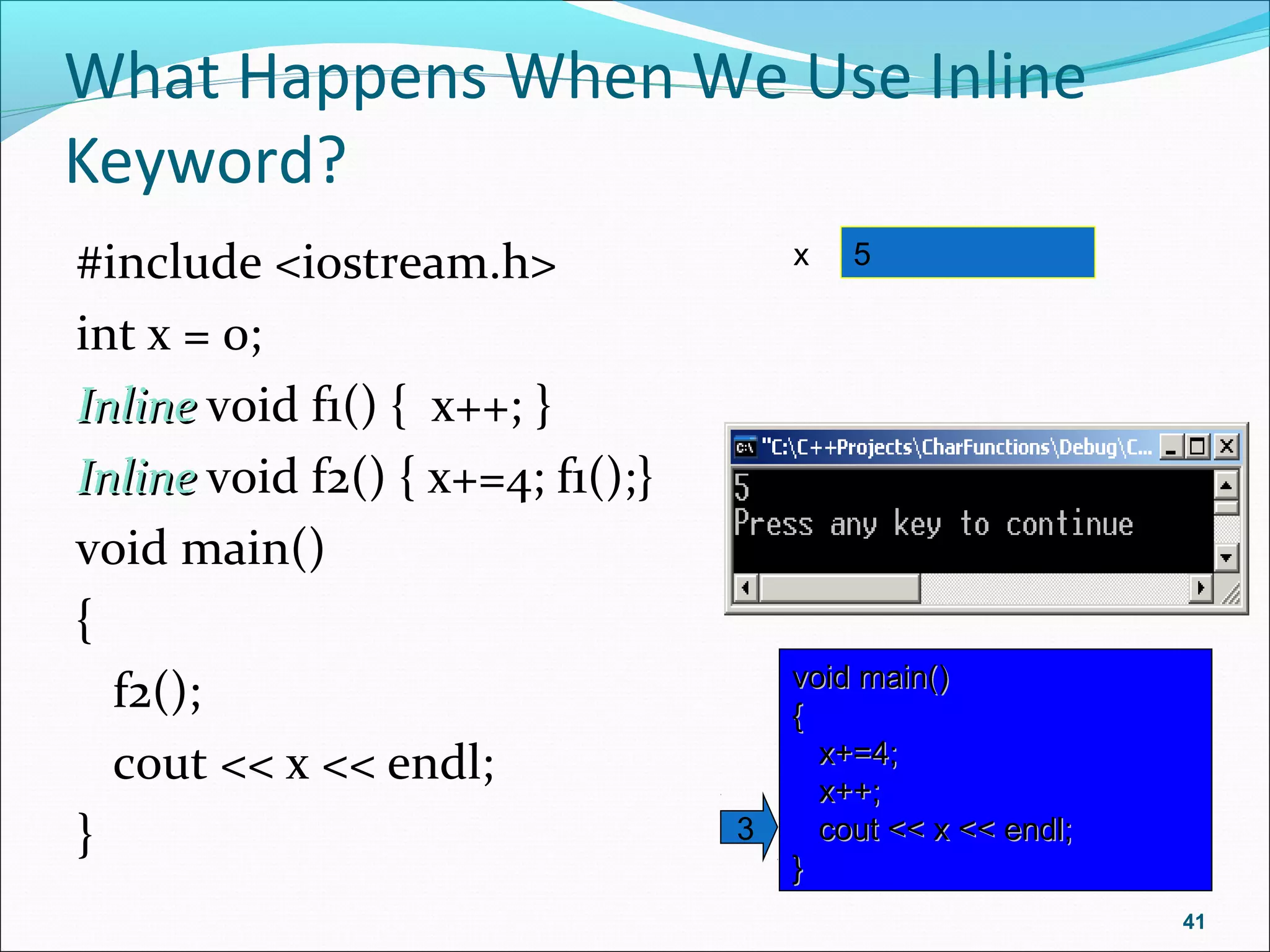 What Happens When We Use Inline
Keyword?
#include <iostream.h>
int x = 0;
InlineInline void f1() { x++; }
InlineInline void f2() { x+=4; f1();}
void main()
{
f2();
cout << x << endl;
}
41
5x
void main()void main()
{{
x+=4;x+=4;
x++;x++;
cout << x << endl;cout << x << endl;
}}
3
 