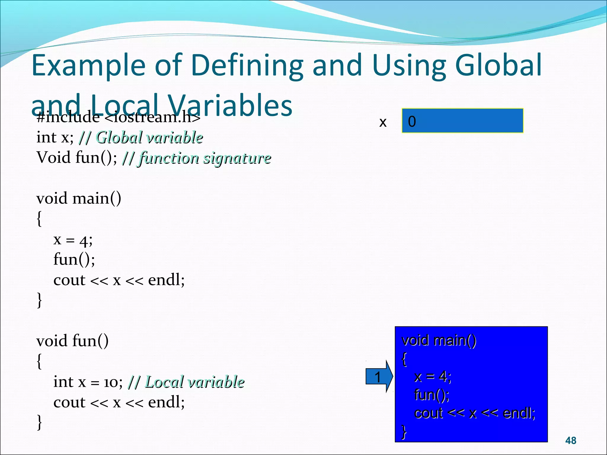 Example of Defining and Using Global
and Local Variables#include <iostream.h>
int x; // Global variable// Global variable
Void fun(); // function signature// function signature
void main()
{
x = 4;
fun();
cout << x << endl;
}
void fun()
{
int x = 10; // Local variable// Local variable
cout << x << endl;
}
48
x 0
void main()void main()
{{
x = 4;x = 4;
fun();fun();
cout << x << endl;cout << x << endl;
}}
1
 