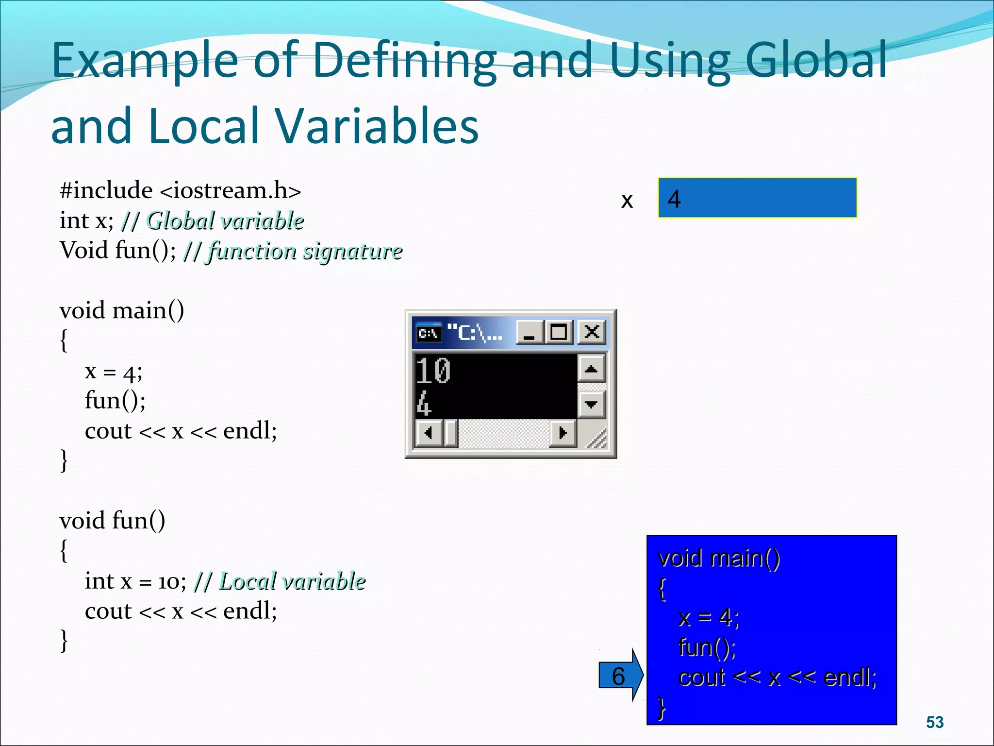 Example of Defining and Using Global
and Local Variables
#include <iostream.h>
int x; // Global variable// Global variable
Void fun(); // function signature// function signature
void main()
{
x = 4;
fun();
cout << x << endl;
}
void fun()
{
int x = 10; // Local variable// Local variable
cout << x << endl;
}
53
x 4
void main()void main()
{{
x = 4;x = 4;
fun();fun();
cout << x << endl;cout << x << endl;
}}
6
 