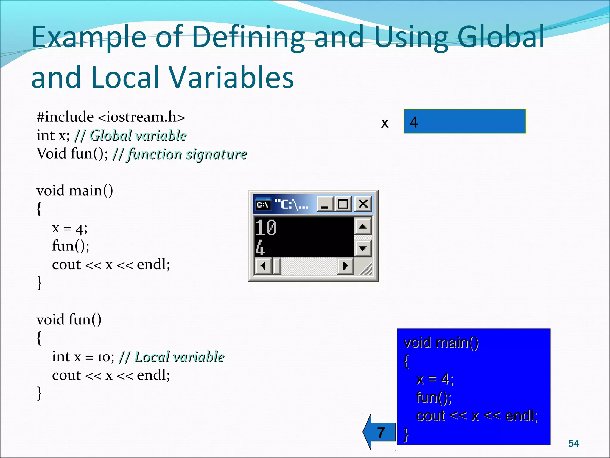 Example of Defining and Using Global
and Local Variables
#include <iostream.h>
int x; // Global variable// Global variable
Void fun(); // function signature// function signature
void main()
{
x = 4;
fun();
cout << x << endl;
}
void fun()
{
int x = 10; // Local variable// Local variable
cout << x << endl;
}
54
x 4
void main()void main()
{{
x = 4;x = 4;
fun();fun();
cout << x << endl;cout << x << endl;
}}7
 