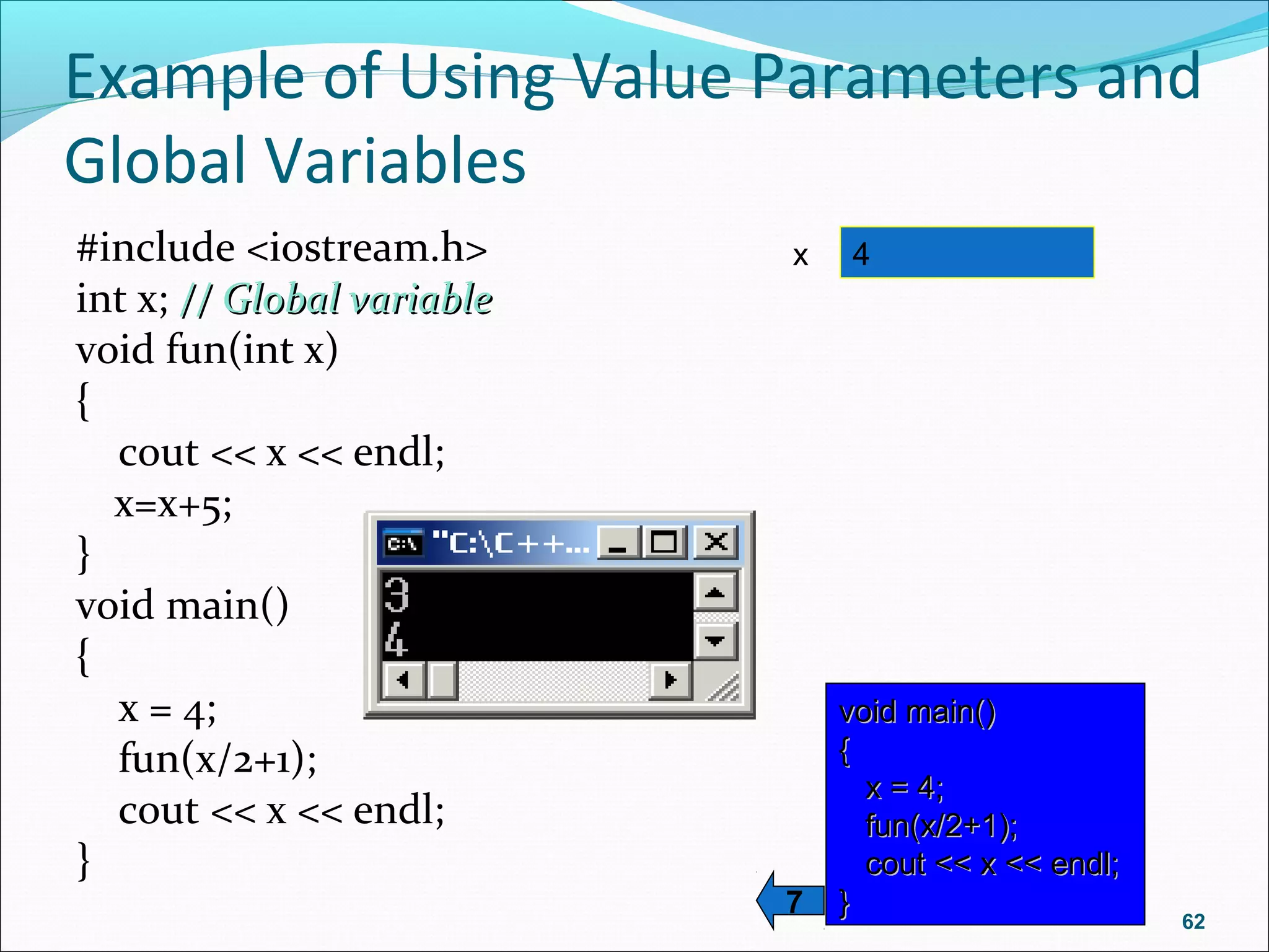 Example of Using Value Parameters and
Global Variables
#include <iostream.h>
int x; // Global variable// Global variable
void fun(int x)
{
cout << x << endl;
x=x+5;
}
void main()
{
x = 4;
fun(x/2+1);
cout << x << endl;
}
62
x 4
void main()void main()
{{
x = 4;x = 4;
fun(x/2+1);fun(x/2+1);
cout << x << endl;cout << x << endl;
}}7
 
