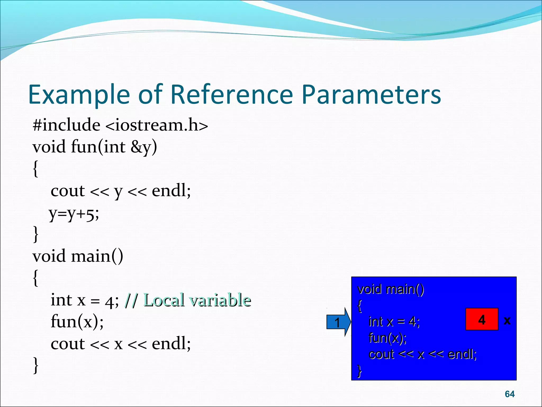 Example of Reference Parameters
#include <iostream.h>
void fun(int &y)
{
cout << y << endl;
y=y+5;
}
void main()
{
int x = 4; // Local variable// Local variable
fun(x);
cout << x << endl;
}
64
void main()void main()
{{
int x = 4;int x = 4;
fun(x);fun(x);
cout << x << endl;cout << x << endl;
}}
1 x? x4
 