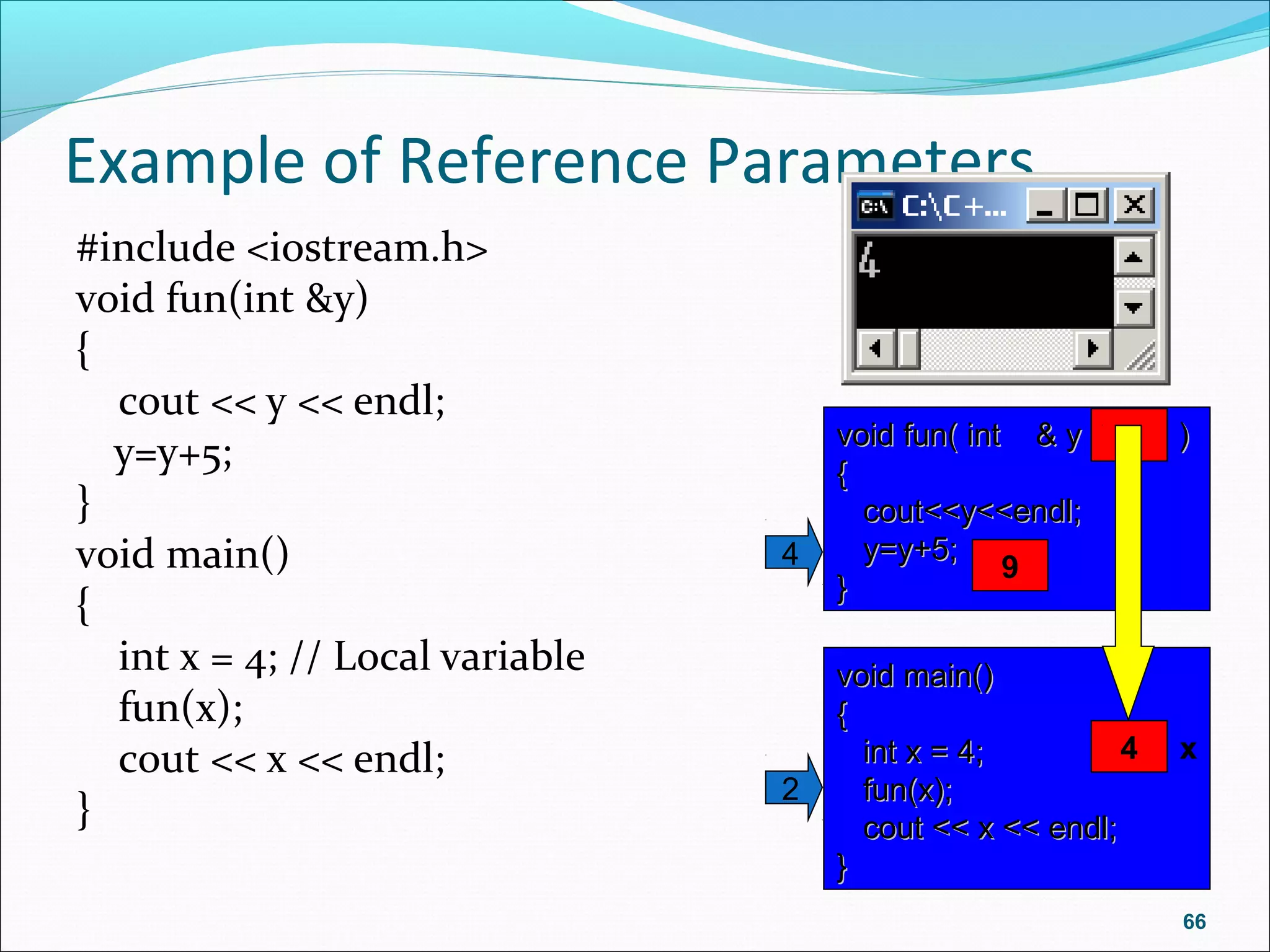 Example of Reference Parameters
#include <iostream.h>
void fun(int &y)
{
cout << y << endl;
y=y+5;
}
void main()
{
int x = 4; // Local variable
fun(x);
cout << x << endl;
}
66
void main()void main()
{{
int x = 4;int x = 4;
fun(x);fun(x);
cout << x << endl;cout << x << endl;
}}
2
x? x4
void fun( int & y )void fun( int & y )
{{
cout<<y<<endl;cout<<y<<endl;
y=y+5;y=y+5;
}}
4 9
 