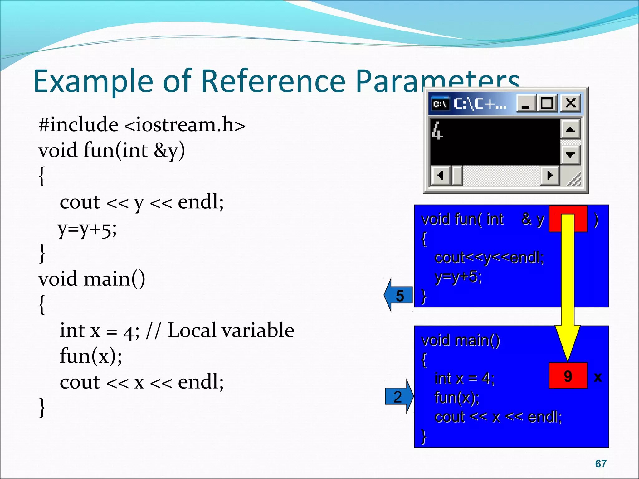 Example of Reference Parameters
#include <iostream.h>
void fun(int &y)
{
cout << y << endl;
y=y+5;
}
void main()
{
int x = 4; // Local variable
fun(x);
cout << x << endl;
}
67
void main()void main()
{{
int x = 4;int x = 4;
fun(x);fun(x);
cout << x << endl;cout << x << endl;
}}
2
x? x9
void fun( int & y )void fun( int & y )
{{
cout<<y<<endl;cout<<y<<endl;
y=y+5;y=y+5;
}}5
 