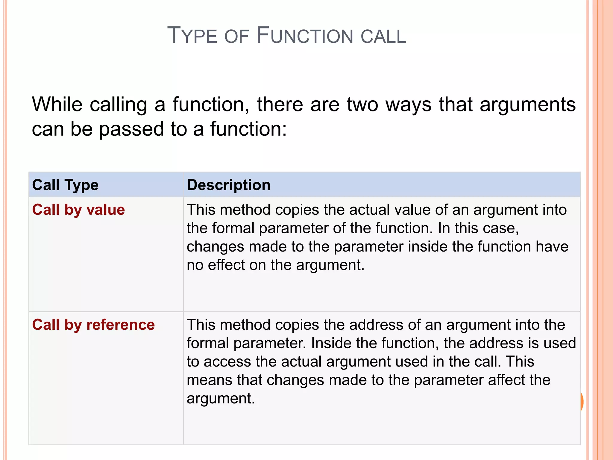 TYPE OF FUNCTION CALL
Call Type Description
Call by value This method copies the actual value of an argument into
the formal parameter of the function. In this case,
changes made to the parameter inside the function have
no effect on the argument.
Call by reference This method copies the address of an argument into the
formal parameter. Inside the function, the address is used
to access the actual argument used in the call. This
means that changes made to the parameter affect the
argument.
While calling a function, there are two ways that arguments
can be passed to a function:
 