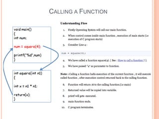 CALLING A FUNCTION
 