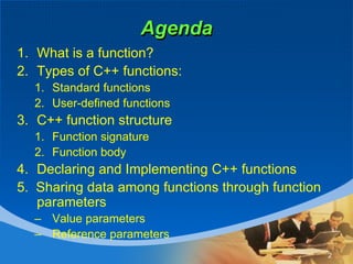 C++ Functions.ppt