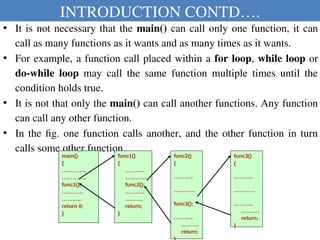 Programming in C Functions PPT Presentation.pdf