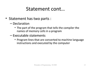 C fundamentals | PPT