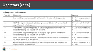 C# fundamentals Part 2 | PPTX | Programming Languages | Computing