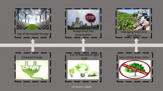 Carl Nichole G. Delgado
Use of Renewable Energy
Forego fossil fuel
consumption
Managing forest and
agriculture
Conserve Energy
Use of fluorescent light
bulb Stop cutting down trees
 