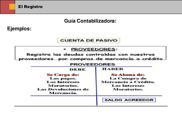 Cf unidad 2 06oct16