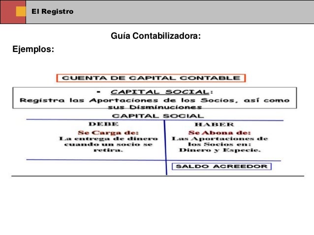 Cf unidad 2 06oct16