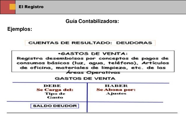 Cf unidad 2 06oct16