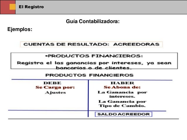 Cf unidad 2 06oct16