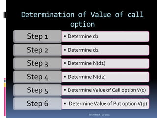 Determination of Value of call
option
MSM MBA - CF 2019
• Determine d1Step 1
• Determine d2Step 2
• Determine N(d1)Step 3
• Determine N(d2)Step 4
• DetermineValue of Call optionV(c)Step 5
• DetermineValue of Put optionV(p)Step 6
 