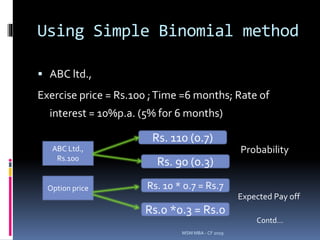 Using Simple Binomial method
 ABC ltd.,
Exercise price = Rs.100 ;Time =6 months; Rate of
interest = 10%p.a. (5% for 6 months)
MSM MBA - CF 2019
ABC Ltd.,
Rs.100
Option price
Rs. 110 (0.7)
Rs. 90 (0.3)
Rs. 10 * 0.7 = Rs.7
Rs.0 *0.3 = Rs.0
Probability
Expected Pay off
Contd…
 