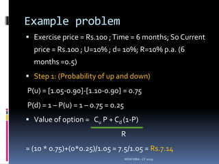 Example problem
 Exercise price = Rs.100 ;Time = 6 months; So Current
price = Rs.100 ; U=10% ; d= 10%; R=10% p.a. (6
months =0.5)
 Step 1: (Probability of up and down)
P(u) = [1.05-0.90]-[1.10-0.90] = 0.75
P(d) = 1 – P(u) = 1 – 0.75 = 0.25
 Value of option = Cu P + Cd (1-P)
R
= (10 * 0.75)+(0*0.25)/1.05 = 7.5/1.05 = Rs.7.14
MSM MBA - CF 2019
 