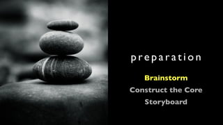preparation
   Brainstorm
Construct the Core
   Storyboard
 