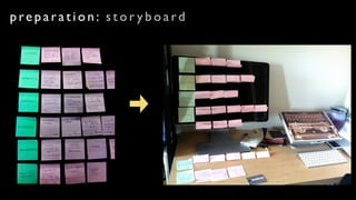 preparation: stor yboard
 