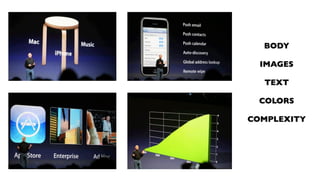 BODY

  IMAGES

  TEXT

 COLORS

COMPLEXITY
 