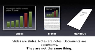 Slides are slides. Notes are notes. Documents are
                    documents.
          They are not the same thing.
 