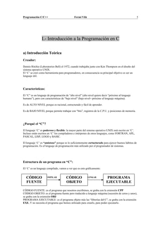COMPILAR LINKAR
Programación C/C++ Fermí Vilà 5
I.- Introducción a la Programación en C
a) Introducción Teórica
Creador:
Dennis Ritchie (Laboratorios Bell) el 1972, cuando trabajaba junto con Ken Thompson en el diseño del
sistema operativo UNIX.
El ‘C’ se creó como herramienta para programadores, en consecuencia su principal objetivo es ser un
lenguaje útil.
Características:
El “C” es un lenguaje de programación de “alto nivel” (alto nivel quiere decir “próximo al lenguaje
humano”), pero con características de “bajo nivel” (bajo nivel= próximo al lenguaje máquina).
Es de ALTO NIVEL porque es racional, estructurado y fácil de aprender.
Es de BAJO NIVEL porque permite trabajar con “bits”, registros de la C.P.U. y posiciones de memoria.
¿Porqué el “C”?
El lenguaje ‘C’ es poderoso y flexible: la mayor parte del sistema operativo UNIX está escrito en ‘C’.
Incluso están escritos en ‘C’ los compiladores e intérpretes de otros lenguajes, como FORTRAN, APL,
PASCAL, LISP, LOGO y BASIC.
El lenguaje ‘C’ es “amistoso” porque es lo suficientemente esrtucturado para ejercer buenos hábitos de
programación. Es el lenguaje de programación más utilizado por el programador de sistemas.
Estructura de un programa en “C”:
El ‘C’ es un lenguaje compilado, vamos a ver que es esto gráficamente:
CÓDIGO FUENTE: es el programa que nosotros escribimos, se graba con la extensión CPP
CÓDIGO OBJETO: es el programa fuente pero traducido a lenguaje máquina (sucesión de ceros y unos),
se graba con la extensión OBJ
PROGRAMA EJECUTABLE: es el programa objeto más las “librerías del C”, se graba con la extensión
EXE. Y no necesita el programa que hemos utilizado para crearlo, para poder ejecutarlo.
CÓDIGO
FUENTE
CÓDIGO
OBJETO
PROGRAMA
EJECUTABLE
 