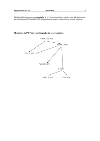 FORTRAN (1955)
Programación C/C++ Fermí Vilà 6
El código Objeto que genera un compilador de “C”, es casi tan eficiente (rápido) como si lo hubiéramos
escrito en lenguaje ENSAMBLADOR (lenguaje de programación más próximo al lenguaje máquina).
Relaciones del “C” con otros lenguajes de programación:
ALGOL (1960)
PL/1 (1965)
PASCAL (1970)
C (1972)
ANSI C (1985) C++ (1985)
 