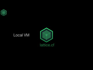lattice.cf
Local VM
 