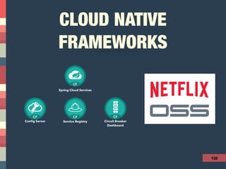 CLOUD NATIVE
FRAMEWORKS
132
Spring Cloud Services
Config Server Service Registry Circuit Breaker
Dashboard
 