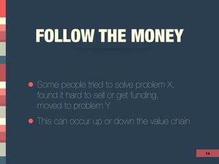 FOLLOW THE MONEY
• Some people tried to solve problem X,
found it hard to sell or get funding,  
moved to problem Y
• This can occur up or down the value chain
14
 