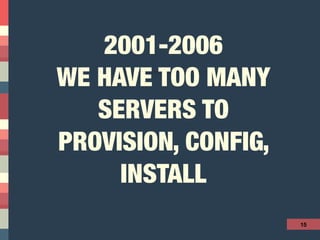 2001-2006 
WE HAVE TOO MANY
SERVERS TO
PROVISION, CONFIG,
INSTALL
15
 