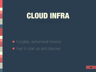 CLOUD INFRA
• Fungible, ephemeral minions
• Fast to start up and dispose
29
 