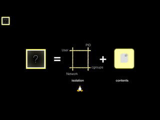?
? =
isolation
PID
User
Network
cgroups
+
contents
 