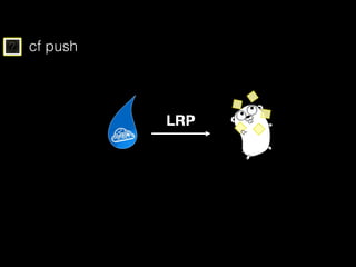 ? cf push
LRP
 