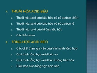 1. THOÁI HÓA ACID BÉO
a. Thoái hóa acid béo bão hòa có số acrbon chẵn
b. Thoái hóa acid béo bão hòa có số carbon lẻ
c. Thoái hóa acid béo không bão hòa
d. Các thể ceton
2. TỔNG HỢP ACID BÉO
a. Các chất tham gia vào quá trình sinh tổng hợp
b. Quá trình tổng hợp acid béo no
c. Quá trình tổng hợp acid béo không bão hòa
d. Điều hòa sinh tổng hợp acid béo
12
 
