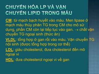  CM: từ mạch bạch huyết vào máu. Men lipase ở
mạch máu thủy phân TG trong CM cho mô sử
dụng, phần CM còn lại tiếp tục vào gan.  chất vận
chuyển TG ngoại sinh (thức ăn)
 VLDL: tổng hợp ở gan rồi vào máu. Vận chuyển TG
nội sinh (đƣợc tổng hợp trong cơ thể)
 LDL: giàu cholesterol, đƣa cholesterol đến mô
ngoại vi
 HDL: đƣa cholesterol ngoại vi về gan
72
 