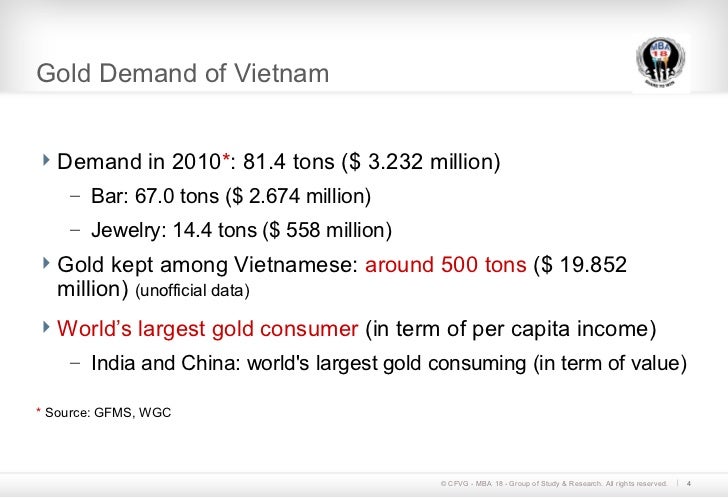 gold coins market value gold coins market value