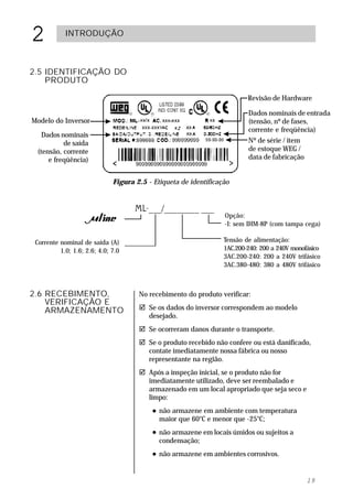 2           INTRODUÇÃO



2.5 IDENTIFICAÇÃO DO
    PRODUTO

                                                                          Revisão de Hardware

                                                                          Dados nominais de entrada
Modelo do Inversor                                                        (tensão, nº de fases,
                                                                          corrente e freqüência)
   Dados nominais
          de saída                                                        Nº de série / item
 (tensão, corrente                                                        de estoque WEG /
     e freqüência)                                                        data de fabricação


                              Figura 2.5 - Etiqueta de identificação



                                                                  Opção:
                                                                  -I: sem IHM-8P (com tampa cega)

 Corrente nominal de saída (A)                                    Tensão de alimentação:
          1.0; 1.6; 2.6; 4.0; 7.0                                 1AC.200-240: 200 a 240V monofásico
                                                                  3AC.200-240: 200 a 240V trifásico
                                                                  3AC.380-480: 380 a 480V trifásico



2.6 RECEBIMENTO,                      No recebimento do produto verificar:
    VERIFICAÇÃO E
    ARMAZENAMENTO                     ! Se os dados do inversor correspondem ao modelo
                                        desejado.
                                      ! Se ocorreram danos durante o transporte.
                                      ! Se o produto recebido não confere ou está danificado,
                                        contate imediatamente nossa fábrica ou nosso
                                        representante na região.
                                      ! Após a inspeção inicial, se o produto não for
                                        imediatamente utilizado, deve ser reembalado e
                                        armazenado em um local apropriado que seja seco e
                                        limpo:
                                             não armazene em ambiente com temperatura
                                             maior que 60°C e menor que -25°C;
                                             não armazene em locais úmidos ou sujeitos a
                                             condensação;
                                             não armazene em ambientes corrosivos.


                                                                                               19
 