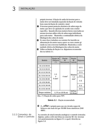 3       INSTALAÇÃO




                            próprio inversor. A fiação de saída do inversor para o
                            motor deve ser instalada separada da fiação de entrada
                            bem como da fiação de controle e sinal.
                            O inversor possui proteção eletrônica de sobrecarga do
                            motor, que deve ser ajustada de acordo com o motor
                            específico. Quando diversos motores forem conectados ao
                            mesmo inversor utilize relés de sobrecarga individuais
                            para cada motor. Mantenha a continuidade elétrica da
                            blindagem dos cabos do motor.
                            Se uma chave isoladora ou contator for inserido na
                            alimentação do motor nunca opere-os com o motor gi-
                            rando ou com o inversor habilitado. Mantenha a conti-
                            nuidade elétrica da blindagem dos cabos do motor.
                            Utilize as bitolas de fiação e os disjuntores recomenda-
                            dos na tabela 3.1.


                                                Fiação de    Fiação    Fiação
                               Modelo           Potência       de        de    Disjuntor
                                                   (*)    Aterramento Controle

                           ML-1.6/1AC.200-240
                                                                                     10 A
                           ML-2.6/1AC.200-240

                          ML-4.0/1AC.200-240                                         15 A
                                                   1,5                 Máximo
                          ML-7.0/3AC.200-240
                                                    a       4 mm²                    10 A
                                                                        1,5
                           ML-1.0/3AC.380-480    4 mm²                  mm²
                                                                                     4A
                           ML-1.6/3AC.380-480

                          ML-2.6/3AC.380-480                                         6A
                          ML-4.0/3AC.380-480                                         10 A
                                                                        0,4 N.m
                          Torque máximo           1,2 N.m (10 lb.in)   (3,5 lb.in)
                         Obs.: (*) Fiação de cobre para 70ºC

                                         Tabela 3.1 - Fiação recomendada


                             O          é próprio para uso em circuito capaz de
                             fornecer não mais do que 30.000 Arms simétricos (240/
                             480V) .

3.2.2 Conexões de        As conexões de sinal (entrada analógica) e controle (entradas
      Sinal e Controle   digitais, saída a relé) são feitas no conector XC1 do inversor
                         (ver posicionamento na figura 2.3, o qual é descrito na
                         figura 3.4.
                                                                                     26
 