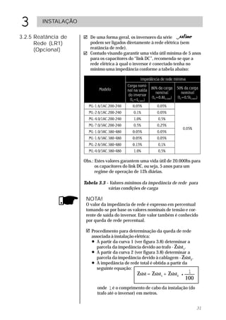 3       INSTALAÇÃO

3.2.5 Reatância de   ! De uma forma geral, os inversores da série
      Rede (LR1)       podem ser ligados diretamente à rede elétrica (sem
      (Opcional)       reatância de rede).
                     ! Contudo visando garantir uma vida útil mínima de 5 anos
                       para os capacitores do “link DC”, recomenda-se que a
                       rede elétrica à qual o inversor é conectado tenha no
                       mínimo uma impedância conforme a tabela abaixo:




                     Obs.: Estes valores garantem uma vida útil de 20.000hs para
                           os capacitores do link DC, ou seja, 5 anos para um
                           regime de operação de 12h diárias.

                     Tabela 3.3 - Valores mínimos da impedância de rede para
                                 várias condições de carga

                      NOTA!
                      O valor da impedância de rede é expresso em percentual
                      tomando-se por base os valores nominais de tensão e cor-
                      rente de saída do inversor. Este valor também é conhecido
                      por queda de rede percentual.

                      ! Procedimento para determinação da queda de rede
                        associada à instalação elétrica:
                        " A partir da curva 1 (ver figura 3.8) determinar a
                           parcela da impedância devido ao trafo - Zsist1.
                        " A partir da curva 2 (ver figura 3.8) determinar a
                           parcela da impedância devido à cablagem - Zsist2.
                        " A impedância de rede total é obtida a partir da
                           seguinte equação:
                                                Zsist = Zsist1 + Zsist2    l
                                                                        100
                           onde l é o comprimento de cabo da instalação (do
                           trafo até o inversor) em metros.


                                                                               31
 