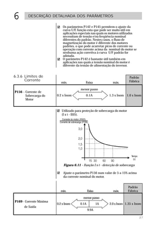 6       DESCRIÇÃO DETALHADA DOS PARÂMETROS

                             Os parâmetros P142 e P145 permitem o ajuste da
                             curva U/F, função esta que pode ser muito útil em
                             aplicações especiais nas quais os motores utilizados
                             necessitam de tensão e/ou freqüência nominal
                             diferentes do padrão. Nestes casos, o fluxo de
                             magnetização do motor é diferente dos motores
                             padrões, o que pode acarretar picos de corrente ou
                             operação com corrente acima da nominal do motor se
                             nenhuma ação corretiva à curva U/F padrão for
                             adotada.
                             O parâmetro P142 é bastante útil também em
                             aplicações nas quais a tensão nominal do motor é
                             diferente da tensão de alimentação do inversor.


6.3.6 Limites de                                                             Padrão
      Corrente                                                               Fábrica
                            min.             Faixa               máx.

                                          menor passo
P156 - Corrente de
       Sobrecarga do     0.2 x Inom           0.1A            1.3 x Inom 1.0 x Inom
       Motor


                            Utilizado para proteção de sobrecarga do motor
                            (I x t - E05).




                              Figura 6.11 - Função I x t - detecção de sobrecarga

                             Ajuste o parâmetro P156 num valor de 5 a 15% acima
                             da corrente nominal do motor.


                                                                             Padrão
                           mín.                  Faixa           máx.        Fábrica

                                            menor passo
P169 - Corrente Máxima
                         0.2 x Inom       0.1A           1A   2.0 x Inom 1.35 x Inom
      de Saída
                                                 9.9A

                                                                                       57
 