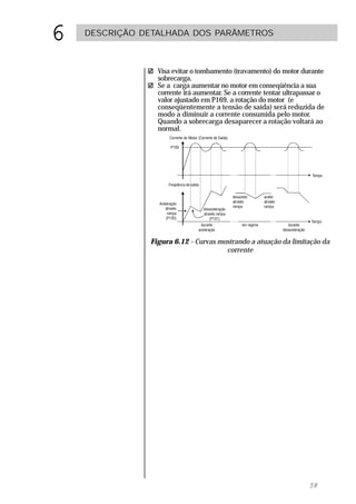 6   DESCRIÇÃO DETALHADA DOS PARÂMETROS



                 Visa evitar o tombamento (travamento) do motor durante
                 sobrecarga.
                 Se a carga aumentar no motor em conseqüência a sua
                 corrente irá aumentar. Se a corrente tentar ultrapassar o
                 valor ajustado em P169, a rotação do motor (e
                 conseqüentemente a tensão de saída) será reduzida de
                 modo a diminuir a corrente consumida pelo motor.
                 Quando a sobrecarga desaparecer a rotação voltará ao
                 normal.




               Figura 6.12 - Curvas mostrando a atuação da limitação da
                                      corrente




                                                                    58
 