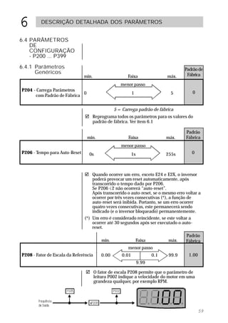 6        DESCRIÇÃO DETALHADA DOS PARÂMETROS


6.4 PARÂMETROS
    DE
    CONFIGURAÇÃO
    - P200 ... P399

6.4.1 Parâmetros                                                                    Padrão de
      Genéricos                                                                      Fábrica
                               min.                  Faixa                  máx.
                                                  menor passo
P204 - Carrega Parâmetros                                                              0
                            0                            1                   5
      com Padrão de Fábrica


                                               5 = Carrega padrão de fábrica
                                ! Reprograma todos os parâmetros para os valores do
                                  padrão de fábrica. Ver item 6.1

                                                                                    Padrão
                                 min.                 Faixa                 máx.    Fábrica
                                                  menor passo
P206 - Tempo para Auto-Reset      0s                     1s                 255s       0



                               ! Quando ocorrer um erro, exceto E24 e E2X, o inversor
                                   poderá provocar um reset automaticamente, após
                                   transcorrido o tempo dado por P206.
                                   Se P206 2 não ocorrerá “auto-reset”.
                                   Após transcorrido o auto-reset, se o mesmo erro voltar a
                                   ocorrer por três vezes consecutivas (*), a função de
                                   auto-reset será inibida. Portanto, se um erro ocorrer
                                   quatro vezes consecutivas, este permanecerá sendo
                                   indicado (e o inversor bloqueado) permanentemente.
                               (*) Um erro é considerado reincidente, se este voltar a
                                   ocorrer até 30 segundos após ser executado o auto-
                                   reset.
                                                                                    Padrão
                                        min.                  Faixa          máx.   Fábrica
                                                      menor passo
P208 - Fator de Escala da Referência    0.00      0.01                0.1    99.9     1.00
                                                              9.99

                                ! O fator de escala P208 permite que o parâmetro de
                                  leitura P002 indique a velocidade do motor em uma
                                  grandeza qualquer, por exemplo RPM.




                                                                                             59
 
