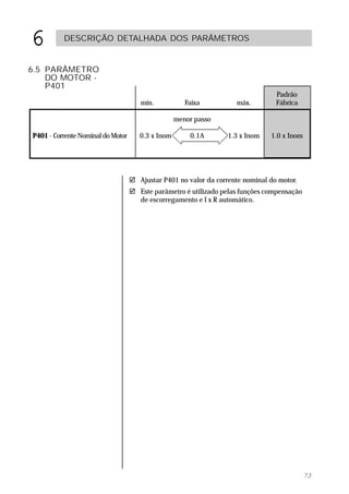 6         DESCRIÇÃO DETALHADA DOS PARÂMETROS


6.5 PARÂMETRO
    DO MOTOR -
    P401
                                                                                 Padrão
                                      mín.            Faixa          máx.        Fábrica

                                                   menor passo

P401 - Corrente Nominal do Motor      0.3 x Inom       0.1A       1.3 x Inom   1.0 x Inom




                                   " Ajustar P401 no valor da corrente nominal do motor.
                                   " Este parâmetro é utilizado pelas funções compensação
                                     de escorregamento e I x R automático.




                                                                                            73
 
