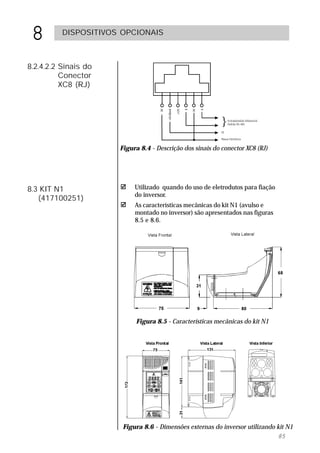 8        DISPOSITIVOS OPCIONAIS



8.2.4.2.2 Sinais do
          Conector
          XC8 (RJ)




                      Figura 8.4 - Descrição dos sinais do conector XC8 (RJ)




8.3 KIT N1                 Utilizado quando do uso de eletrodutos para fiação
                           do inversor.
   (417100251)
                           As características mecânicas do kit N1 (avulso e
                           montado no inversor) são apresentados nas figuras
                           8.5 e 8.6.




                           Figura 8.5 - Características mecânicas do kit N1




                       Figura 8.6 - Dimensões externas do inversor utilizando kit N1
                                                                              85
 