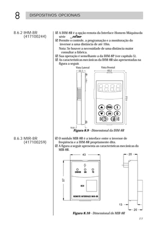 8       DISPOSITIVOS OPCIONAIS



8.6.2 IHM-8R        ! A IHM-8R é a opção remota da Interface-Homem-Máquina da
      (417100244)     série
                    ! Permite o controle, a programação e a monitoração do
                       inversor a uma distância de até 10m.
                      Nota: Se houver a necessidade de uma distância maior
                        consultar a fábrica.
                    ! Sua operação é semelhante a da IHM-8P (ver capítulo 5).
                    ! As características mecânicas da IHM-8R são apresentadas na
                      figura a seguir.
                                      Vista Lateral   Vista Frontal
                                        22,7               65,0




                               18,8                                    113,0
                                  Figura 8.9 - Dimensional da IHM-8R

8.6.3 MIR-8R        ! O módulo MIR-8R é a interface entre o inversor de
      (417100259)     freqüência e a IHM-8R propriamente dita.
                    ! A figura a seguir apresenta as características mecânicas do
                      MIR-8R.




                                 Figura 8.10 - Dimensional do MIR-8R
                                                                                    89
 